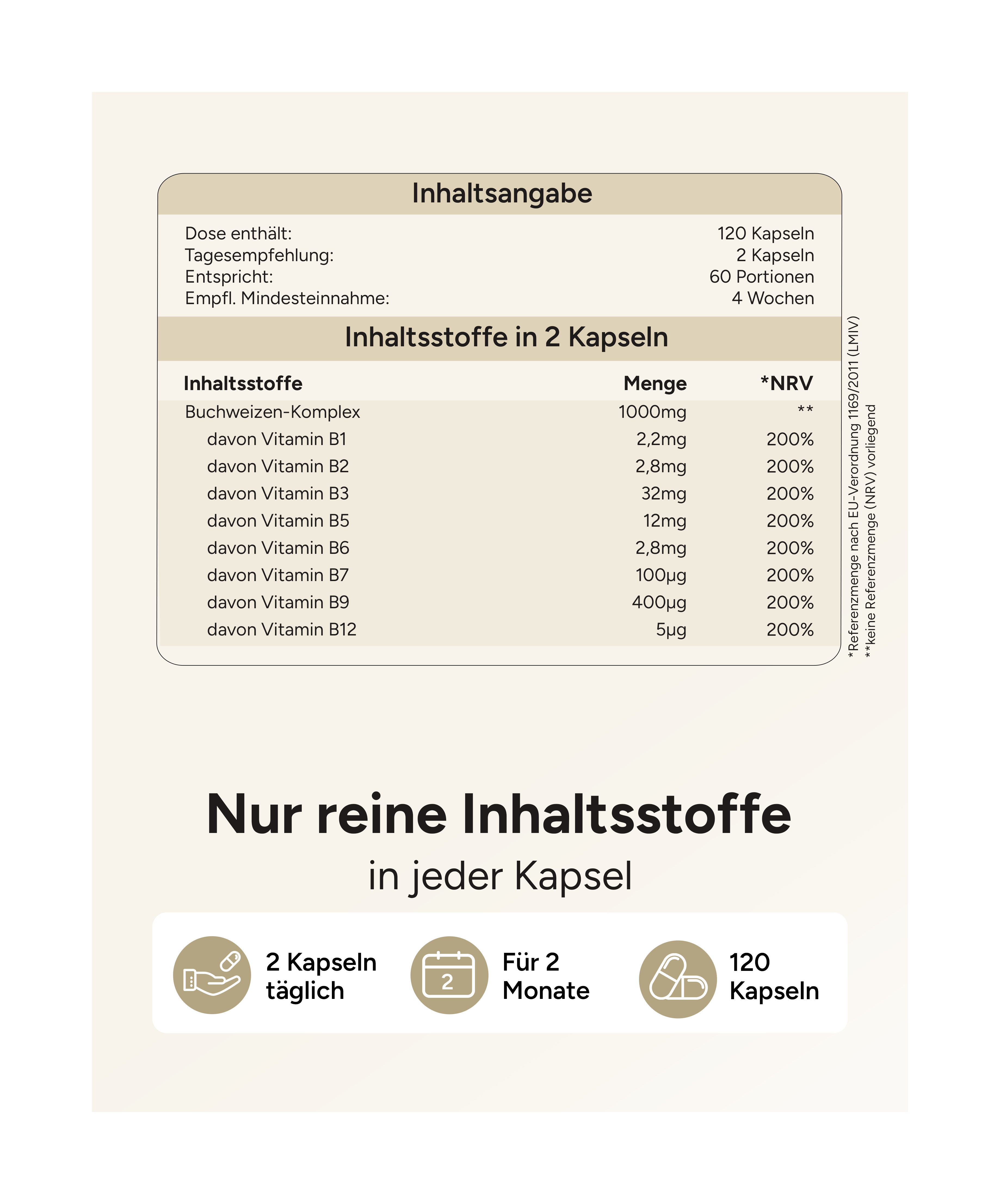 Vitamin B-Komplex - aus 1000mg Buchweizenextrakt