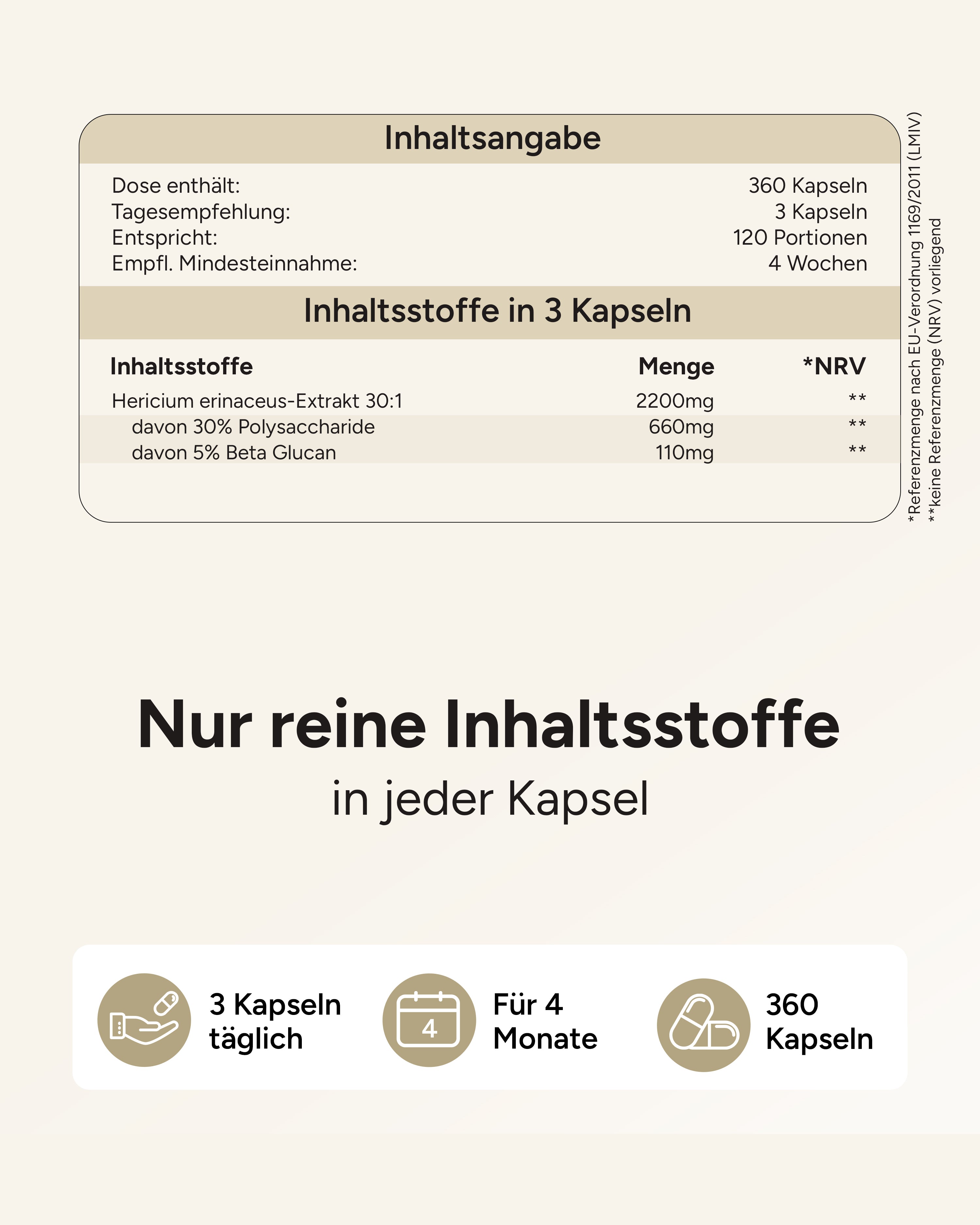 Lions Mane - Löwenmähnenpilz 30:1 Extrakt