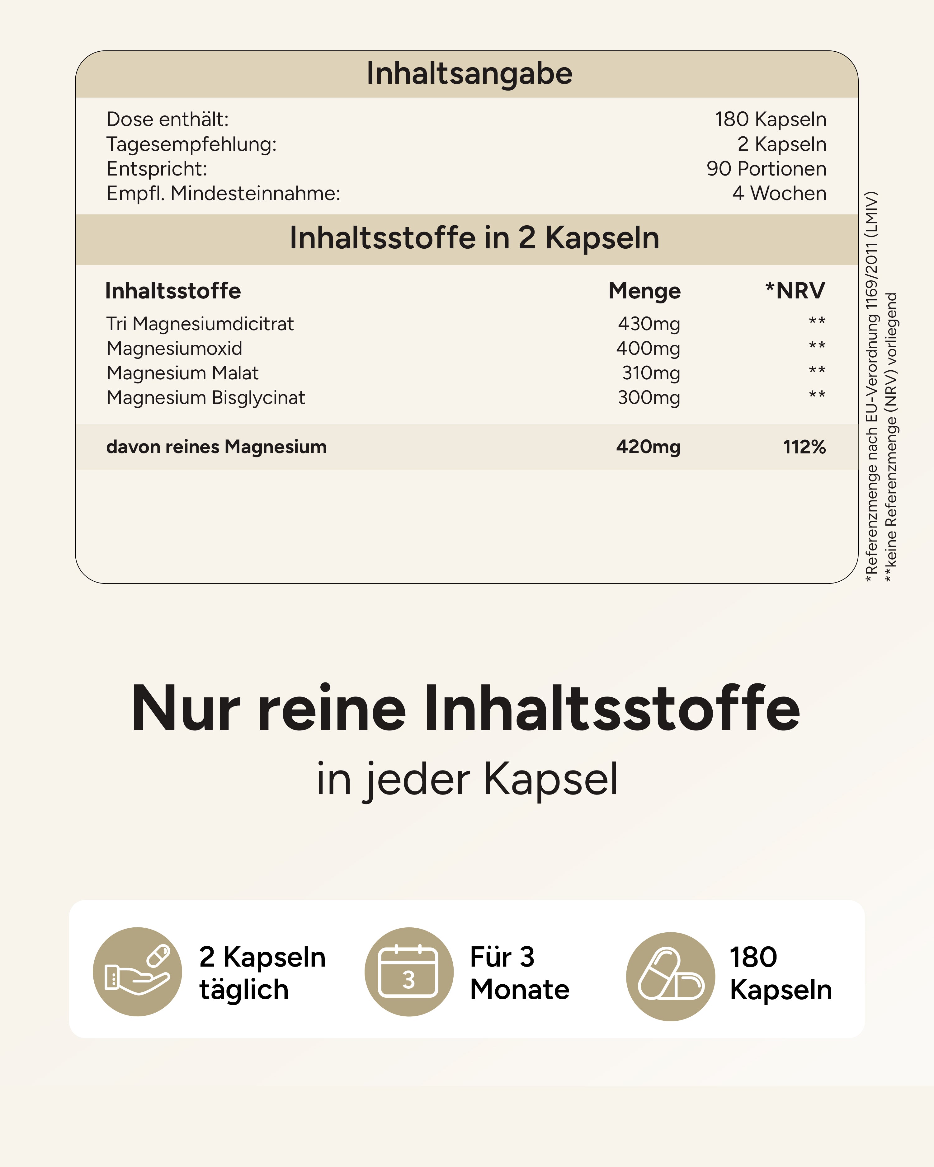 Magnesium - 4-fach Komplex