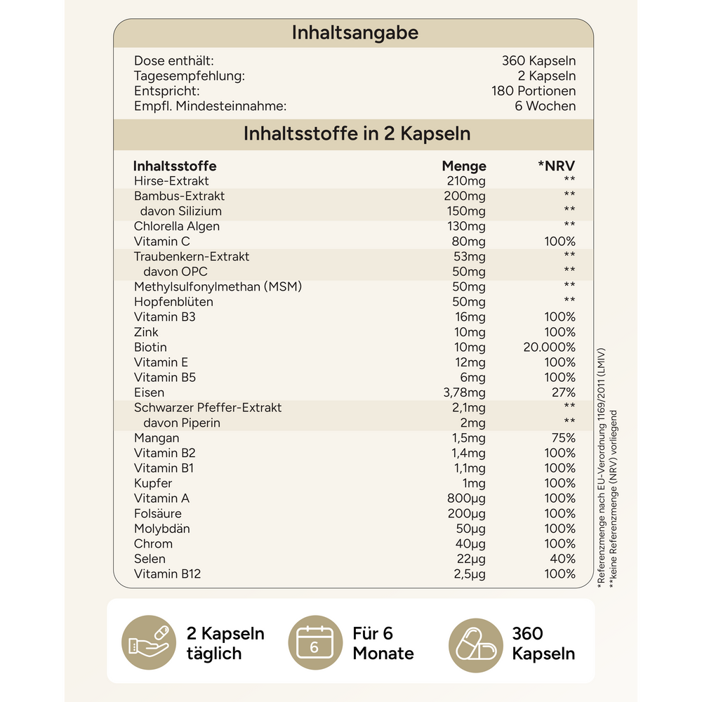 
                      
                        Rapunzel Haar Vitamine - Biotin, Hirse & Silizium
                      
                    
