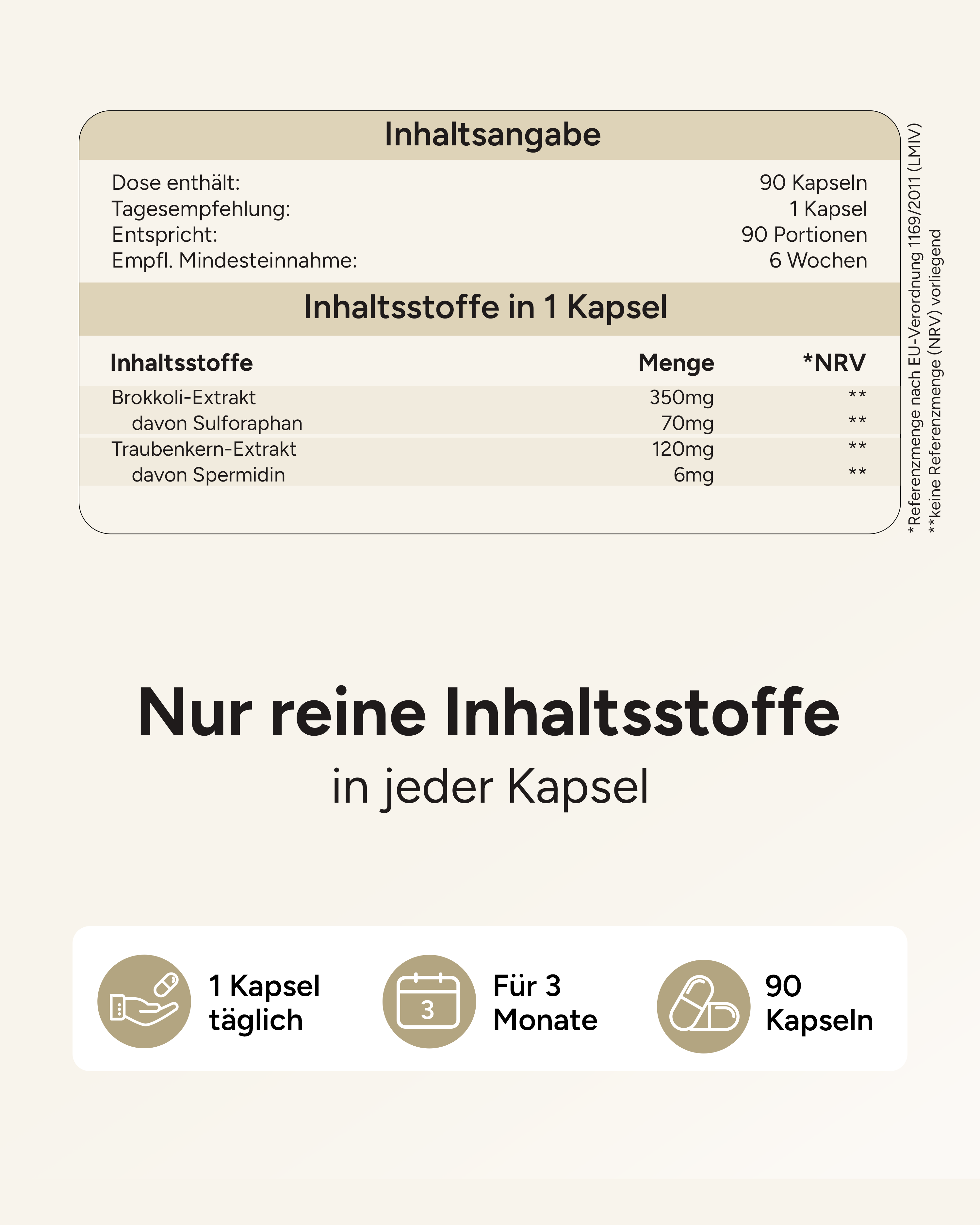 Spermidin-Sulforaphan - 6mg Spermidin mit 70mg Sulforaphan pro Kapsel