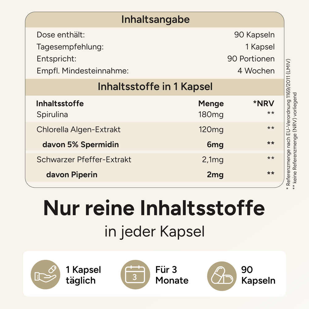 
                      
                        Spermidin MAX - 6mg pro Kapsel, mit Pfeffer
                      
                    