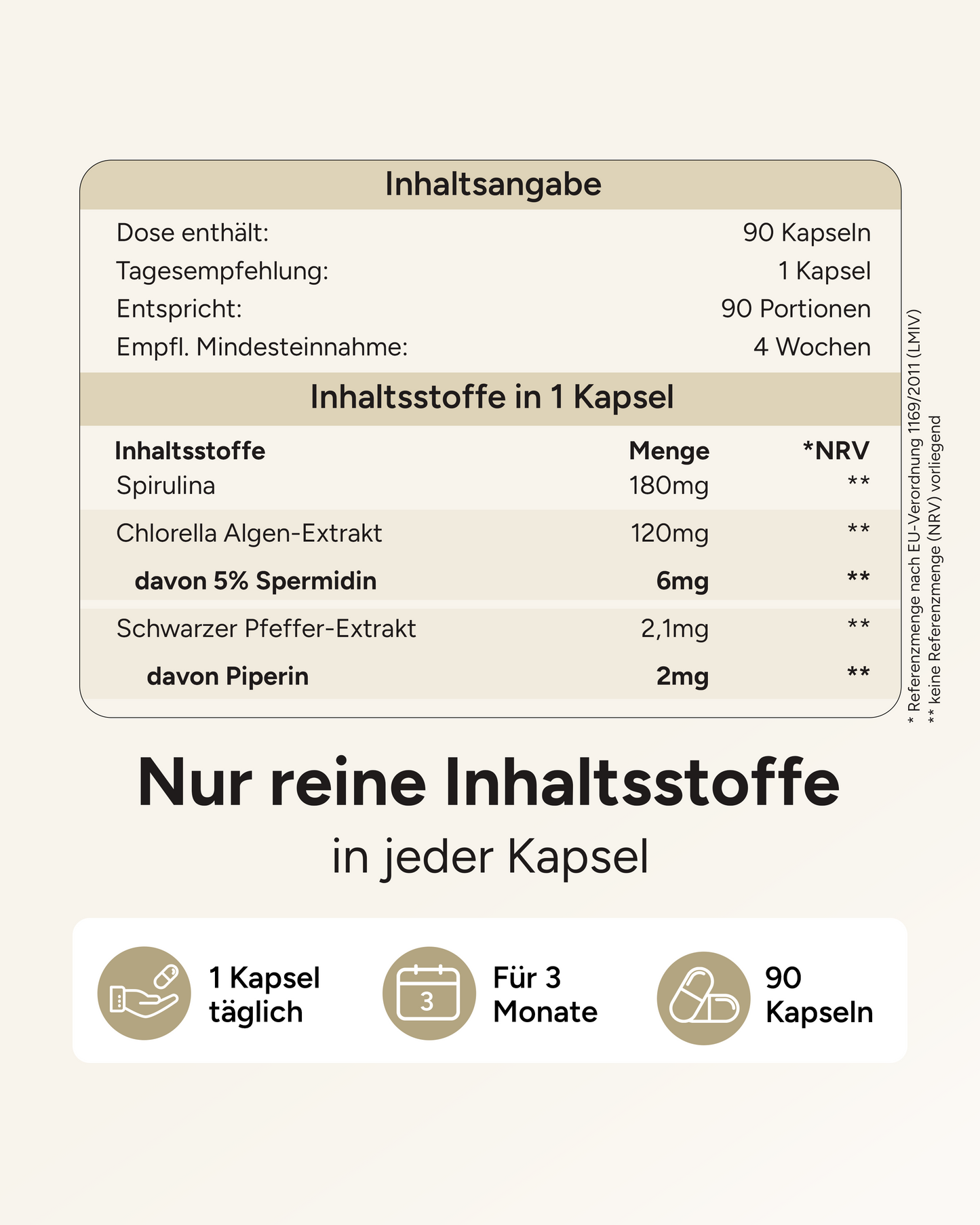 Spermidin MAX - 6mg pro Kapsel, mit Pfeffer