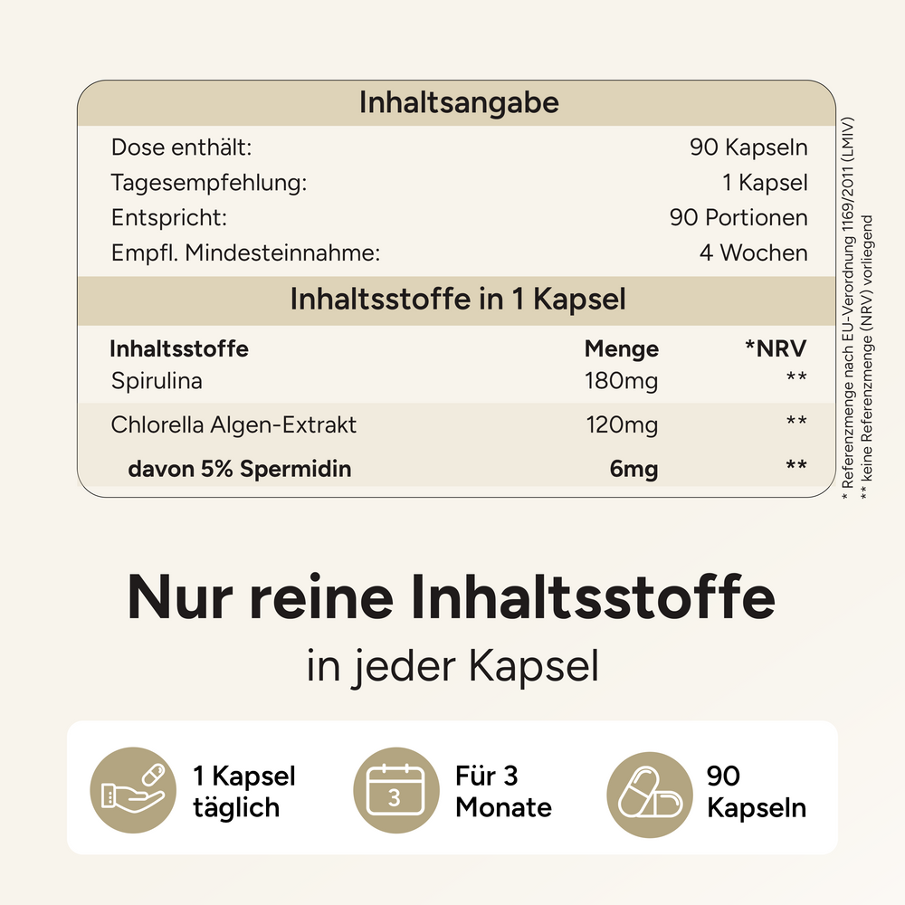 
                      
                        Spermidin MAX - 6mg pro Kapsel, ohne Pfeffer
                      
                    