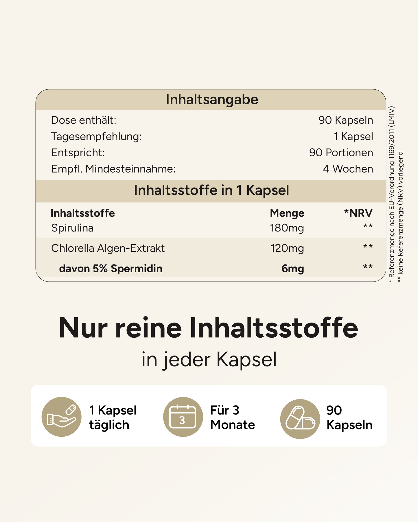 Spermidin MAX - 6mg pro Kapsel, ohne Pfeffer