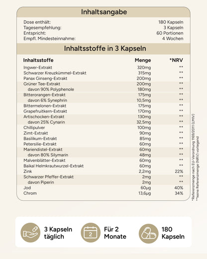 Vitalzauber - Stoffwechsel Komplex
