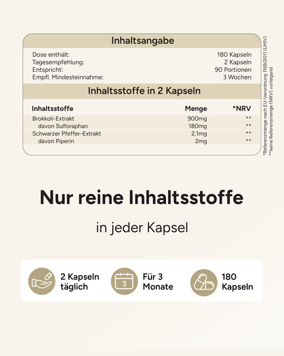 Brokkoli-Extrakt - mit 90mg Sulforaphan pro Kapsel