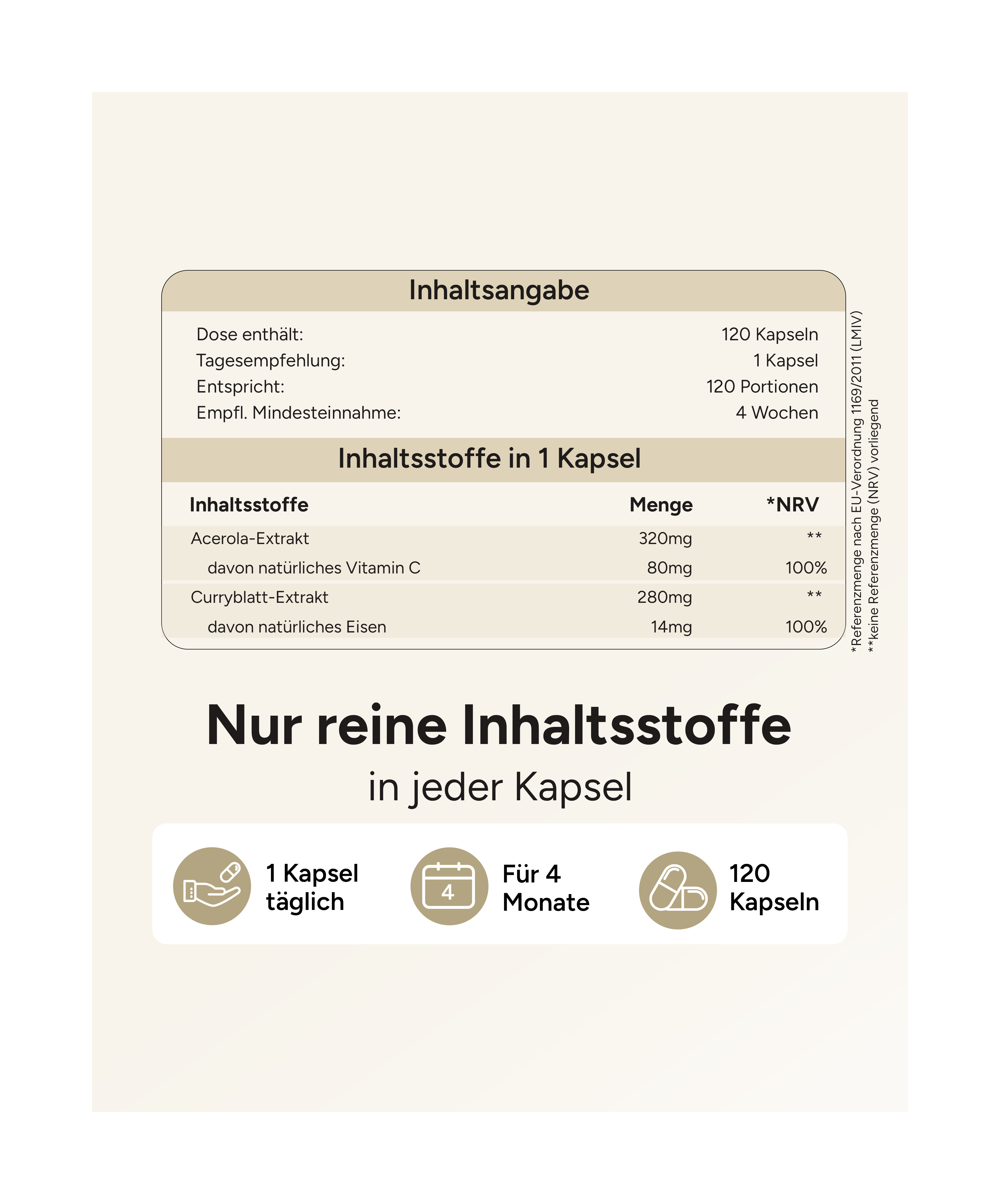 Eisen aus Curryblatt - mit Vitamin C aus Acerola
