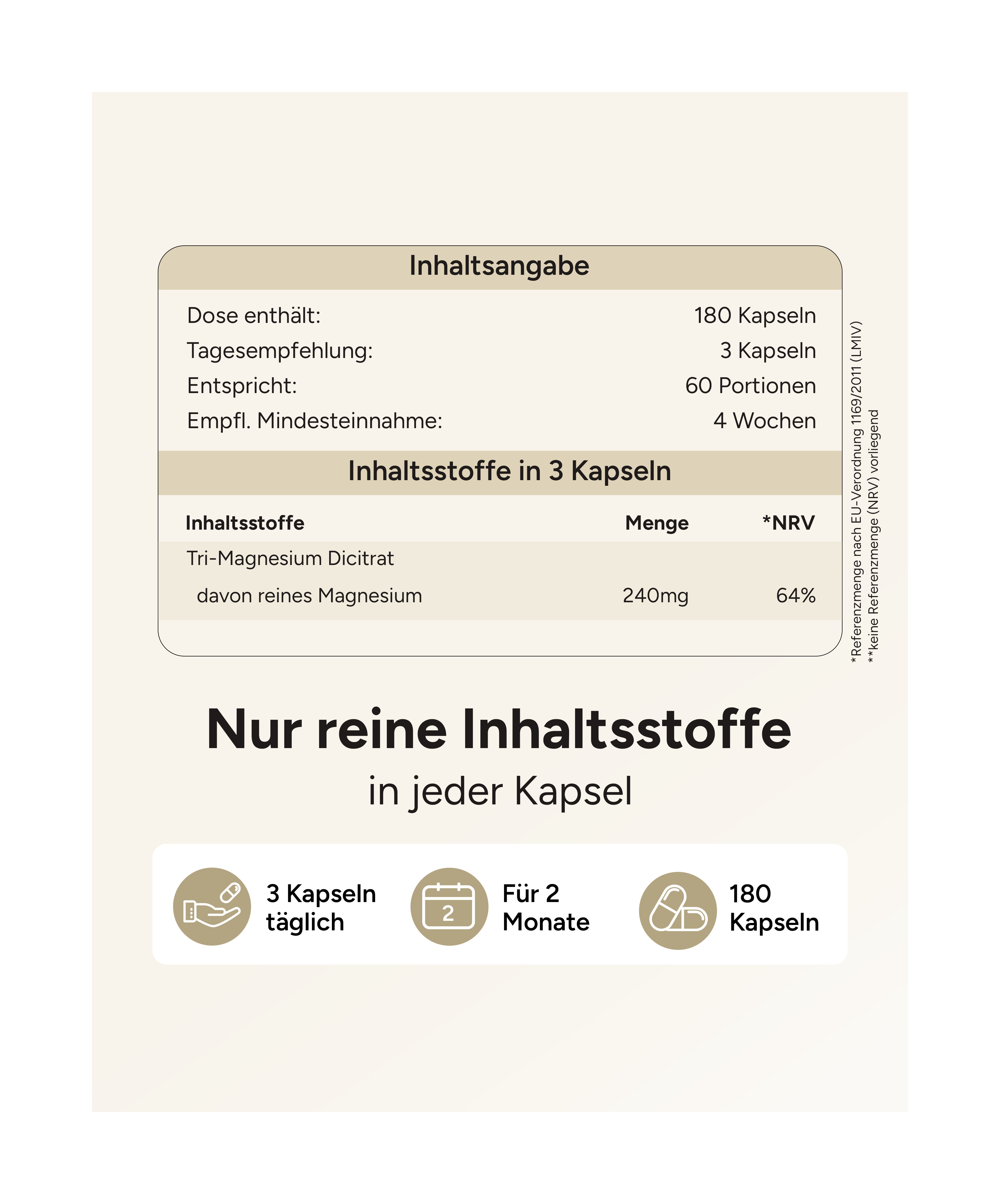 Magnesium Citrat - 500mg pro Kapsel