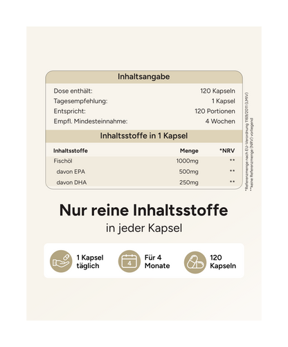 Omega 3 - 500mg EPA & 250mg DHA pro Tag