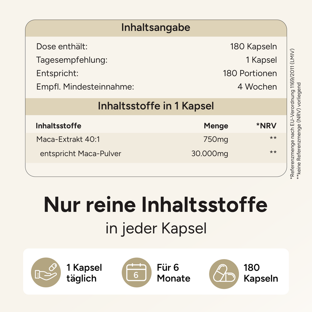 
                      
                        Maca 30.000 - 750mg Maca 40:1 Extrakt pro Kapsel
                      
                    