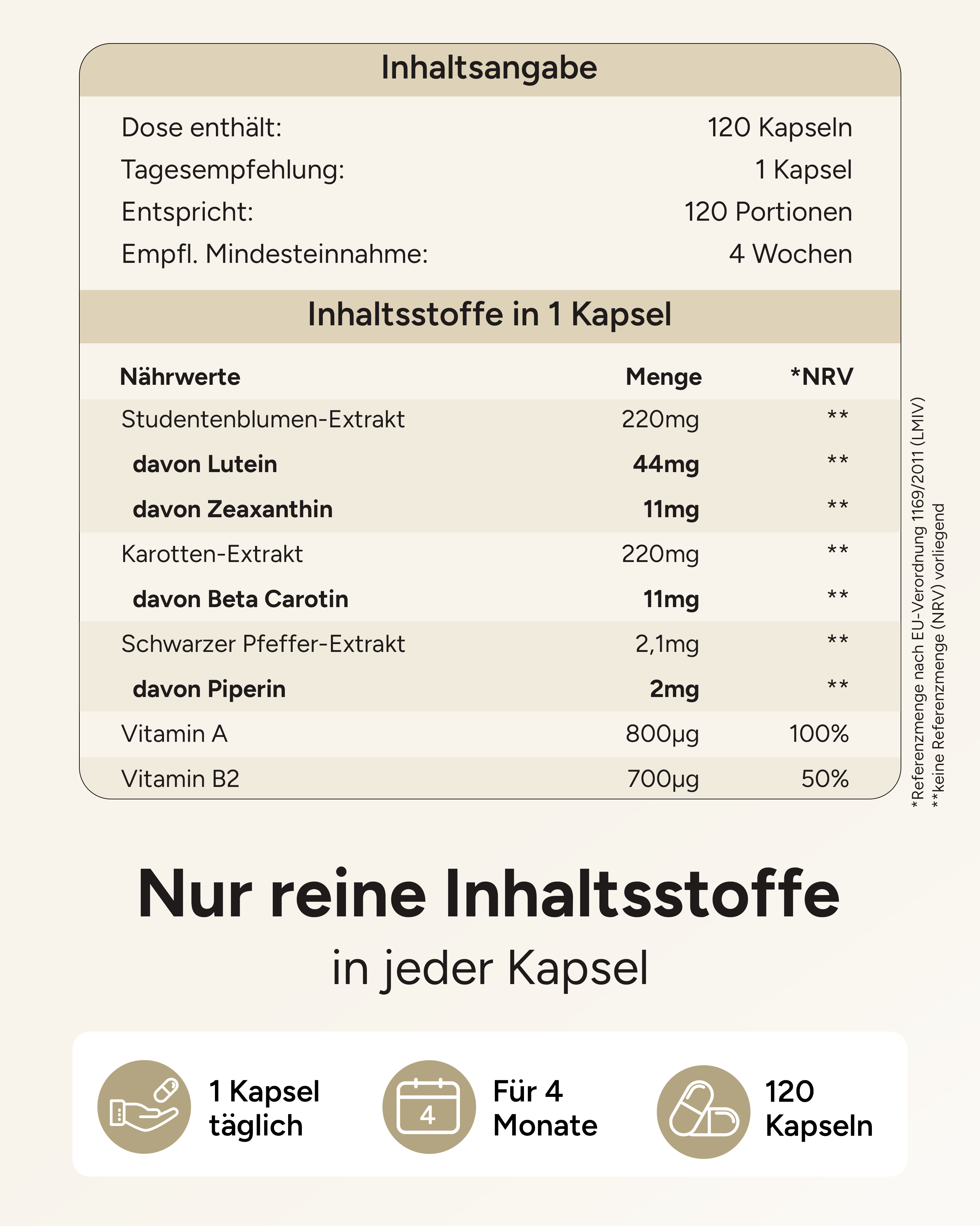 Weitblick - Augenvitamine mit 44mg Lutein und 11mg Zeaxanthin