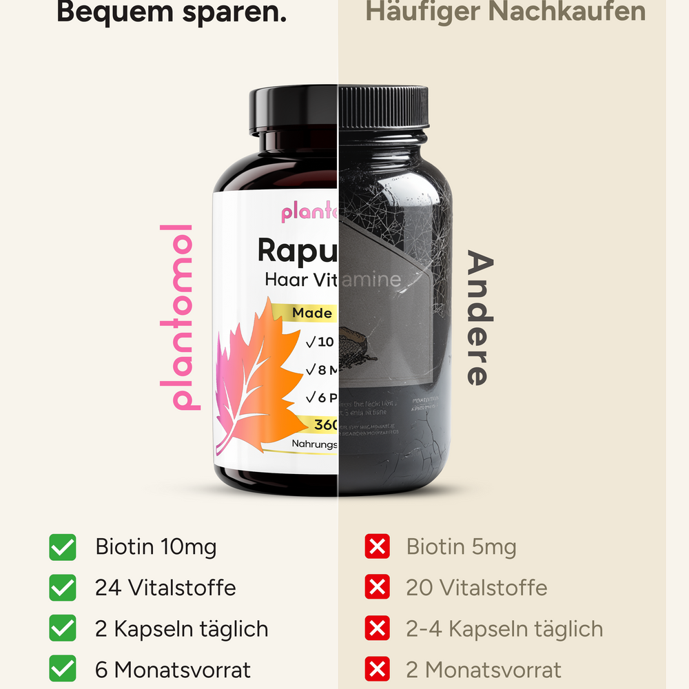
                      
                        Rapunzel Haar Vitamine - Biotin, Hirse & Silizium
                      
                    