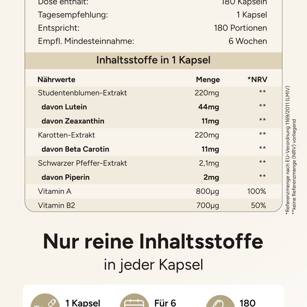 
                      
                        Weitblick - Augenvitamine mit 44mg Lutein und 11mg Zeaxanthin
                      
                    