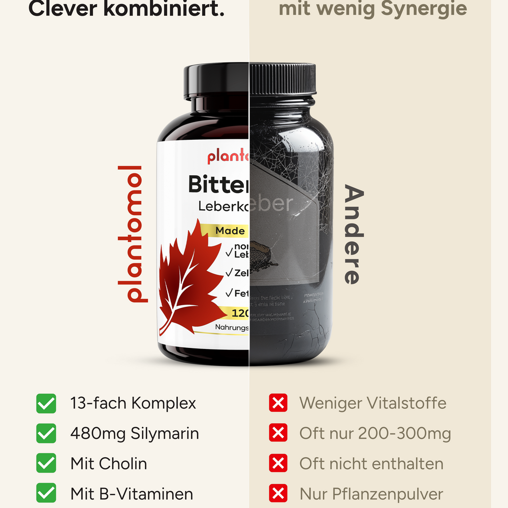 
                      
                        Bitterrein - Leberkapseln mit 13 Inhaltstoffen
                      
                    