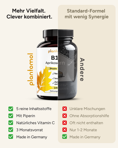B17 - 1100mg Aprikosenkern-Extrakt pro Tag und Vitamin C