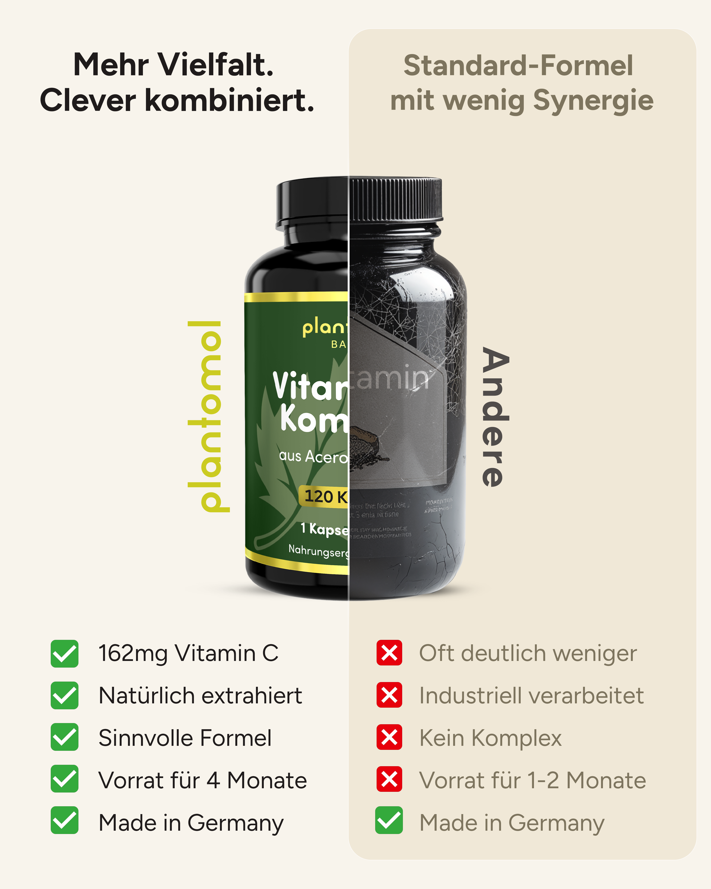 Vitamin C - 162,5mg pro Kapsel aus Acerola-Extrakt