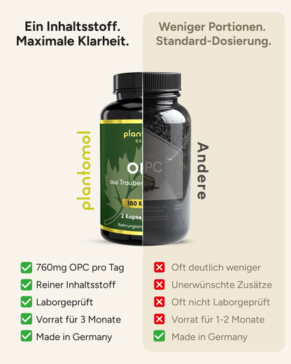 OPC aus Traubenkernen - 760mg pro Tag