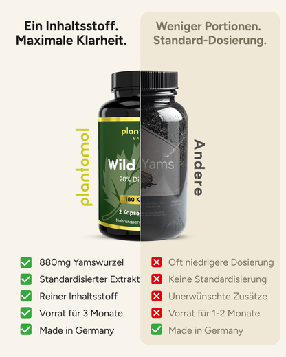 Wild Yams - 176mg Diosgenin pro Tag