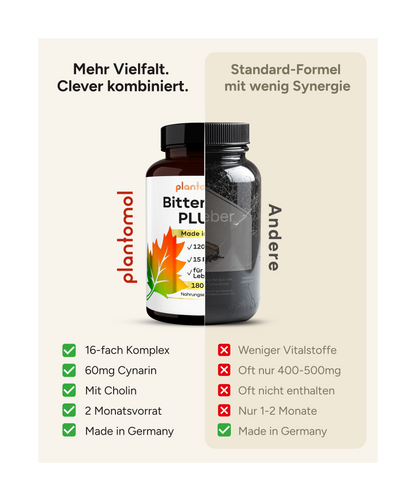 Bitterrein PLUS - Mariendistel, Artischocke und Löwenzahn