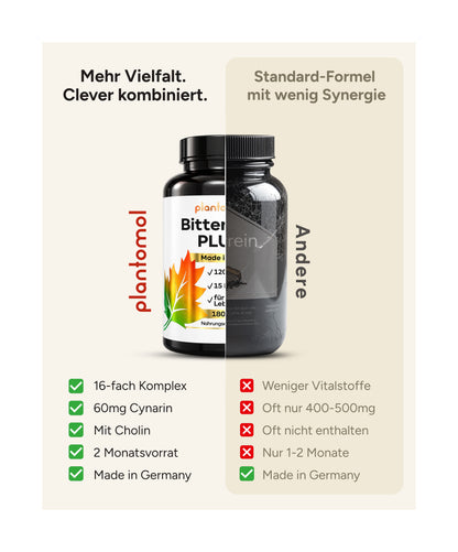 Bitterrein PLUS - Mariendistel, Artischocke und Löwenzahn