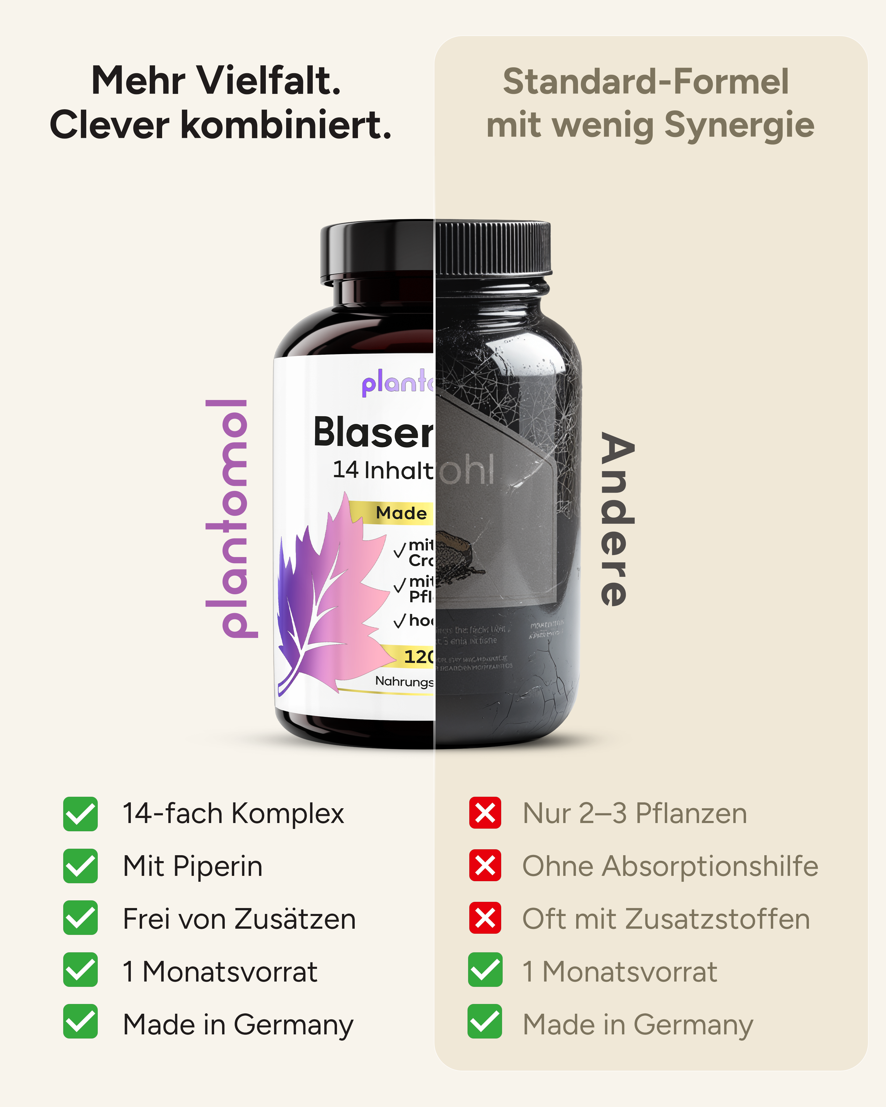 Blasenwohl - D-Mannose und Cranberry-Extrakt