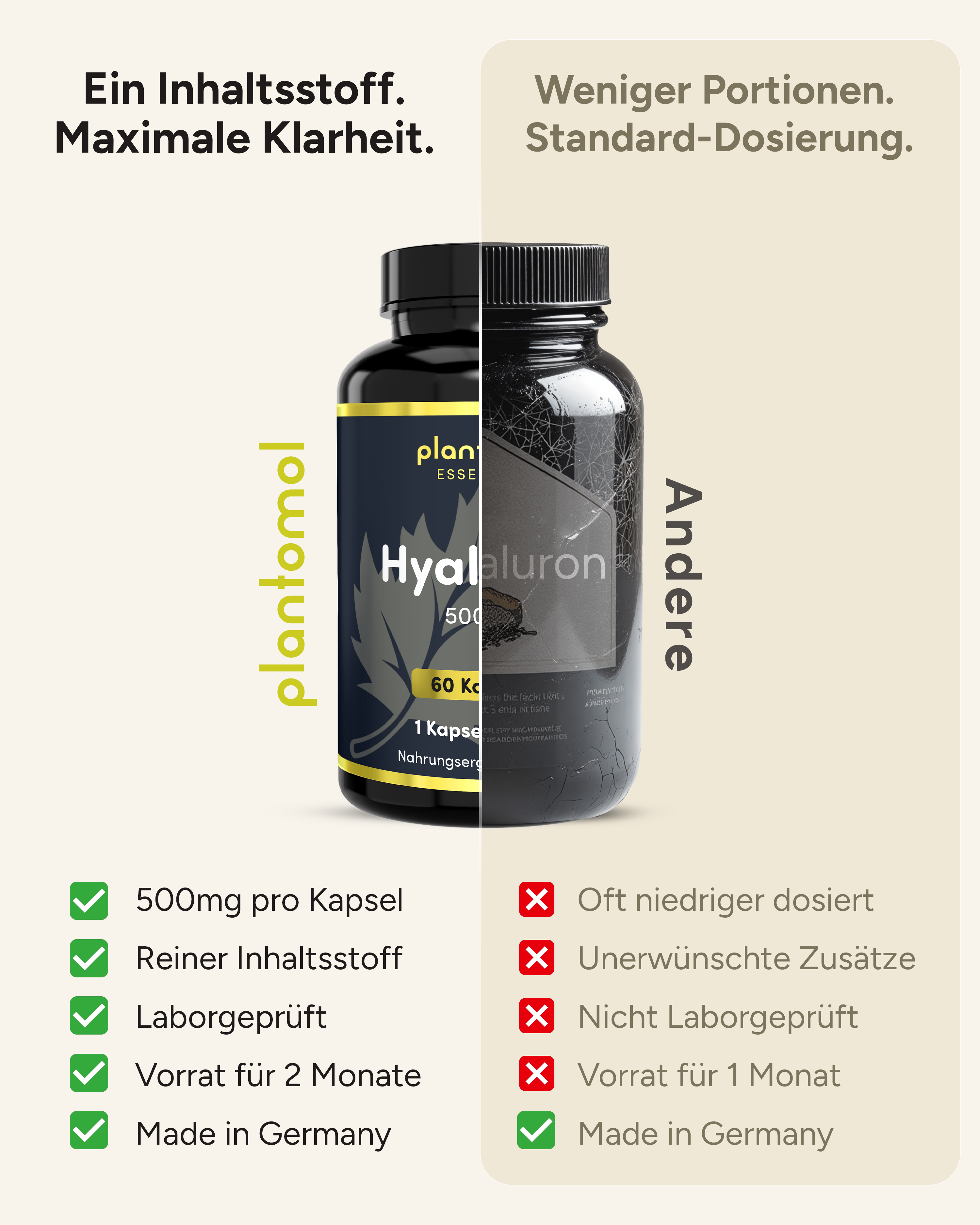 Hyaluronsäure - 500mg pro Kapsel