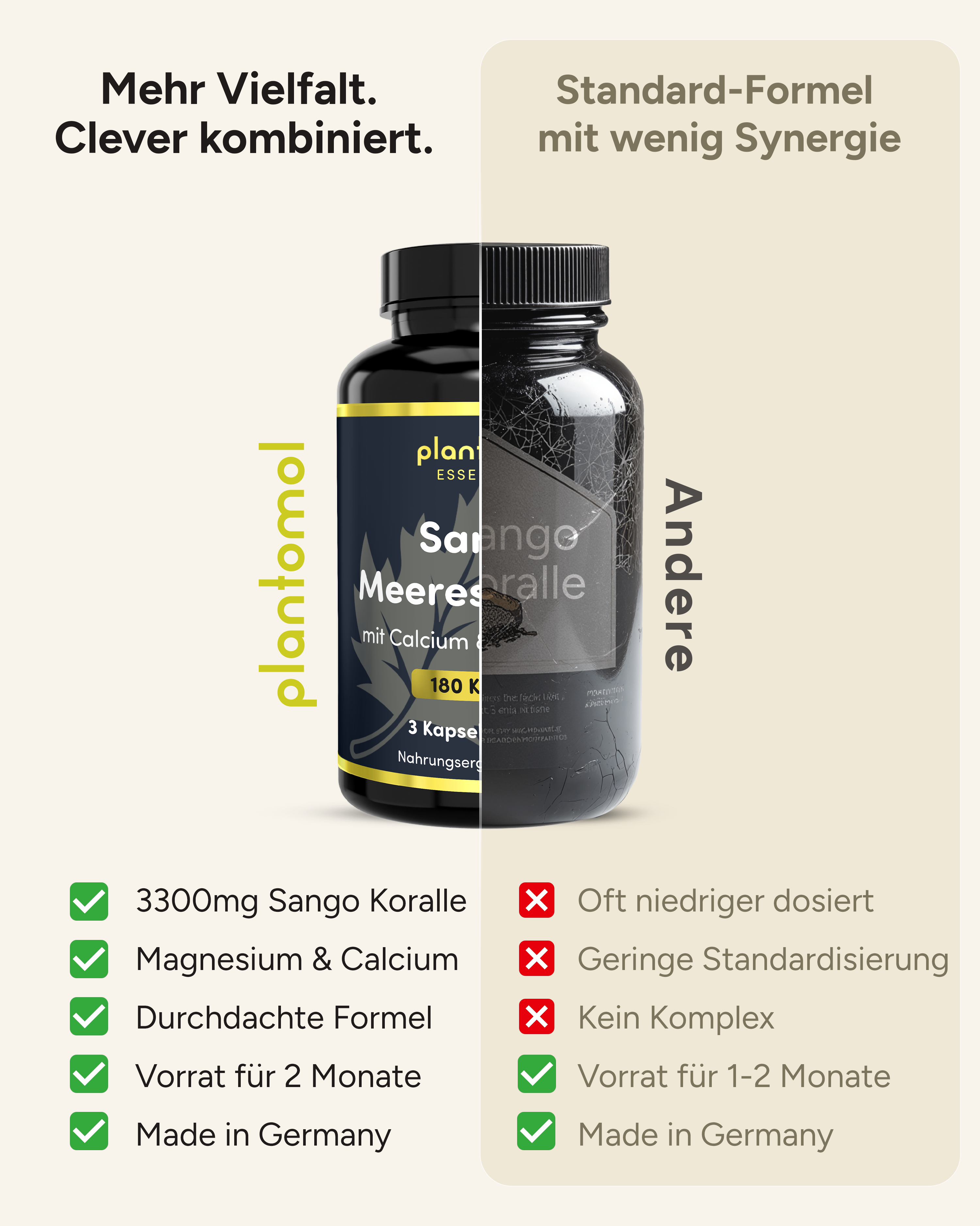 Sango Meereskoralle - mit 660mg Calcium & 330mg Magnesium pro Tag