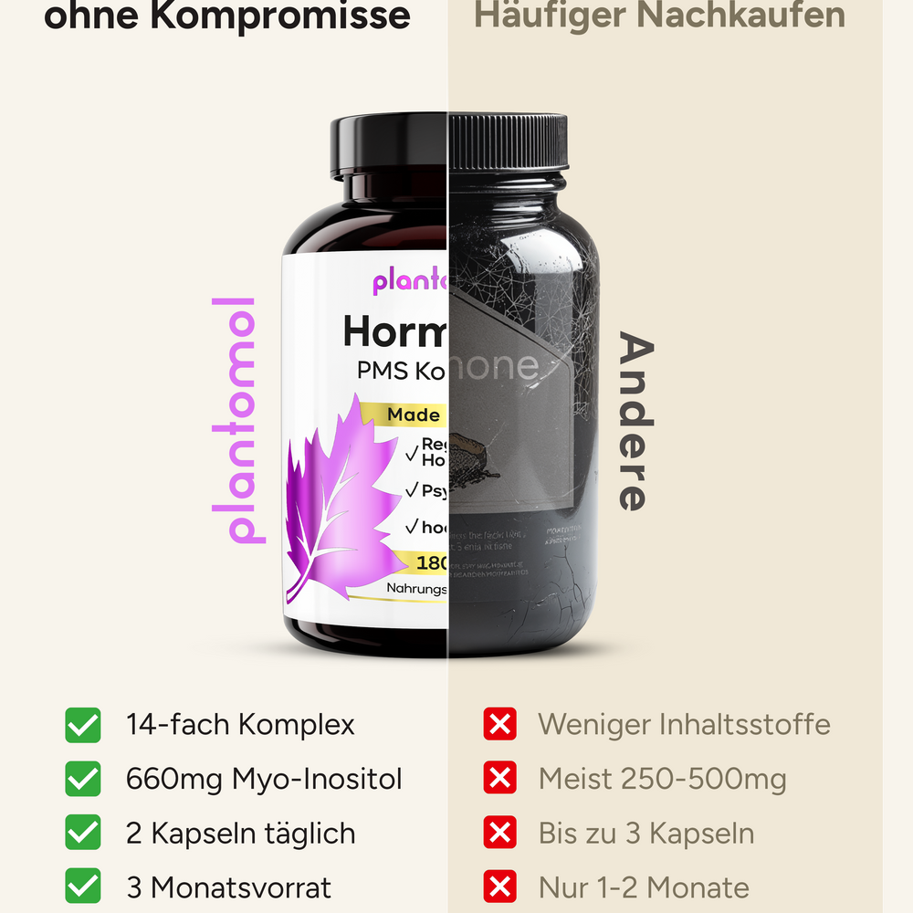 
                      
                        Hormella PMS Komplex - Myo-Inositol, Gänsefingerkraut und OPC
                      
                    