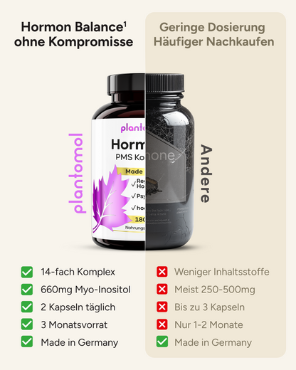 Hormella PMS Komplex - Myo-Inositol, Gänsefingerkraut und OPC
