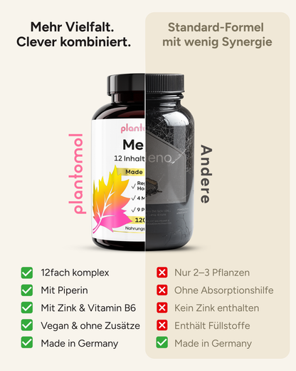 Meno Vitalkomplex - 12 abgestimmten Inhaltsstoffen