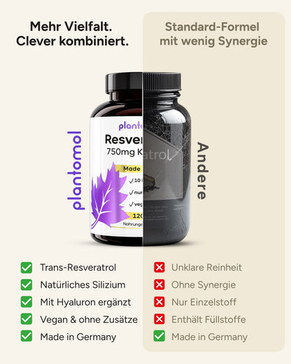 Resveratrol Komplex  - 750mg Trans-Resveratrol pro Tag