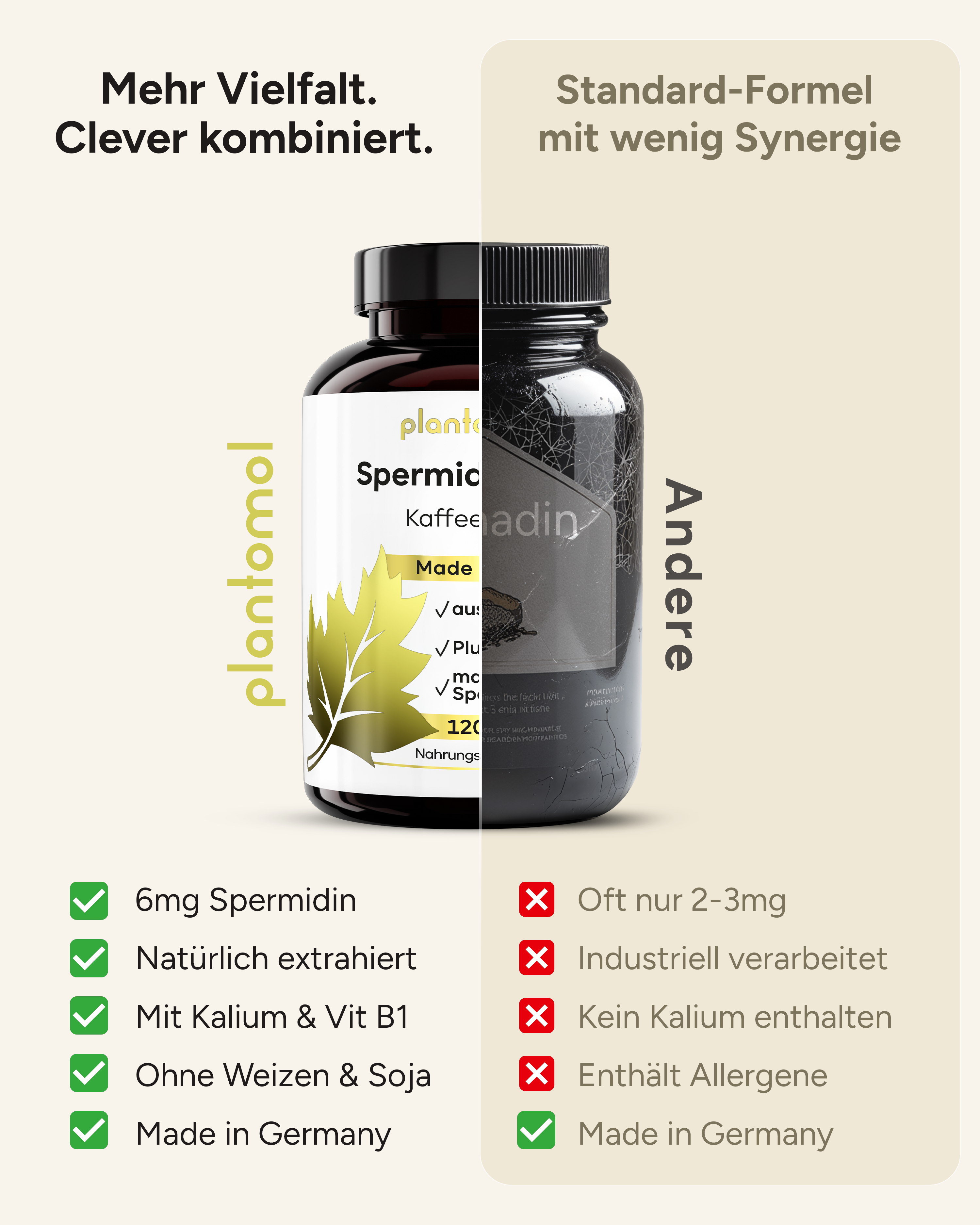 Spermidin Kaffeeherz - 6mg Spermidin mit 300mg Kalium pro Tag