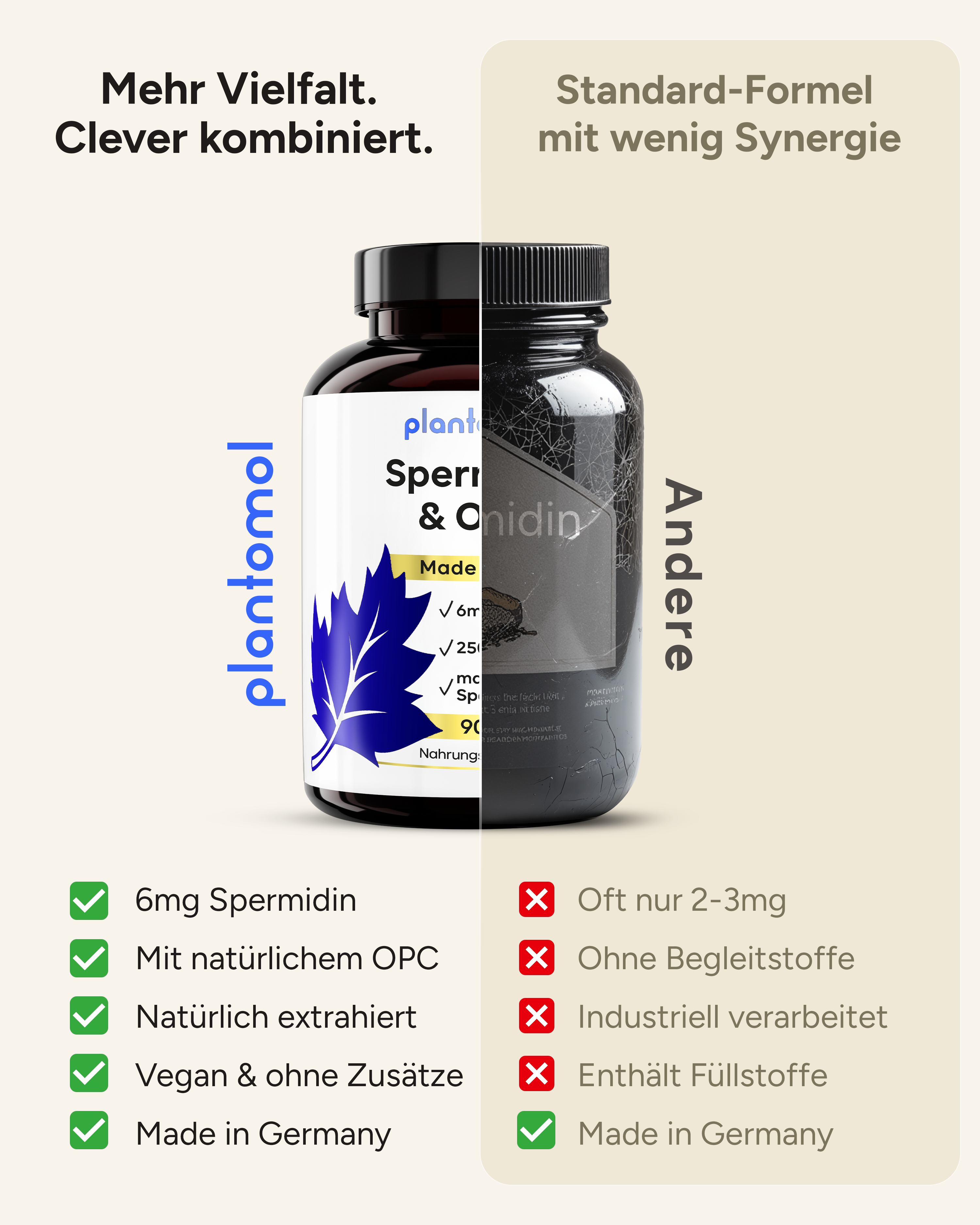 Spermidin-OPC - 6mg Spermidin mit 250mg OPC pro Kapsel