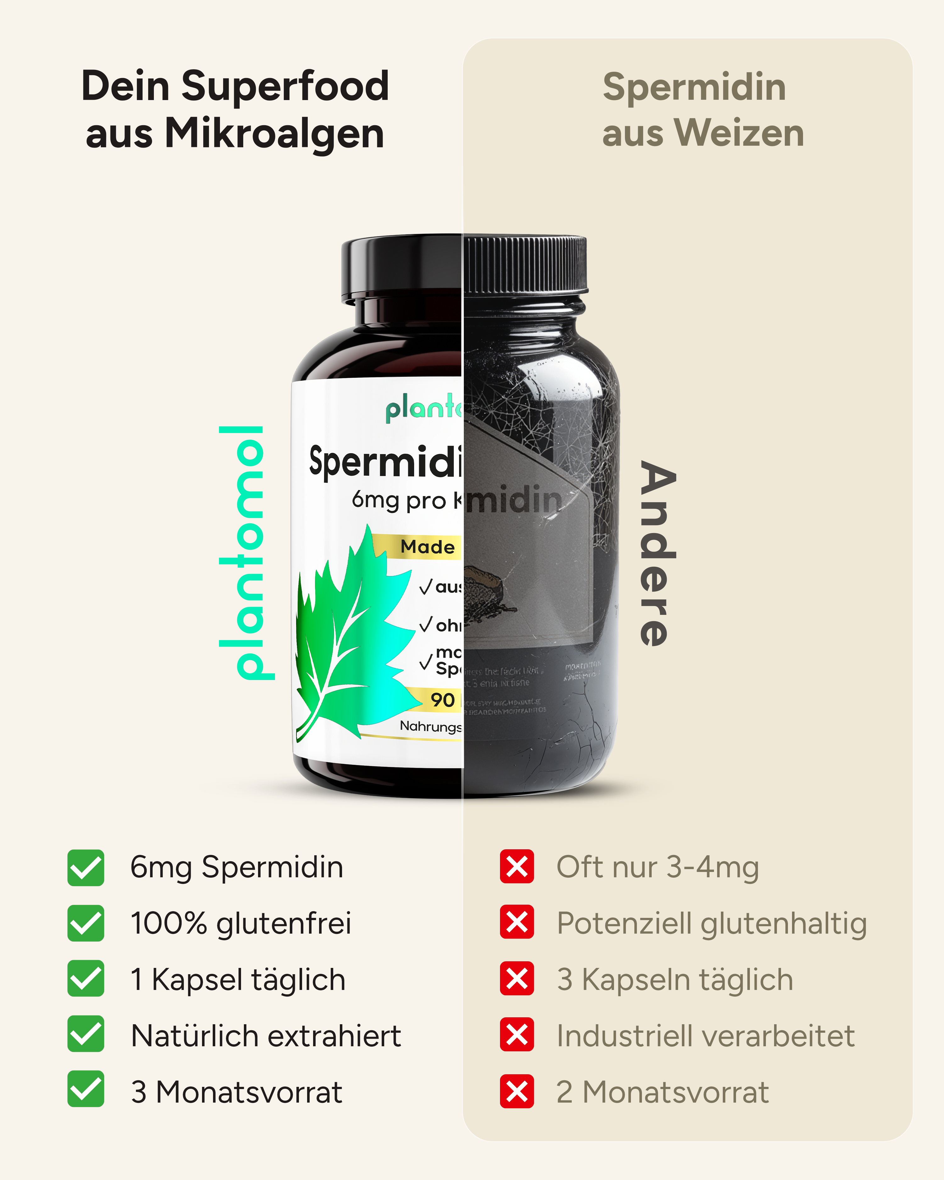 Spermidin MAX - 6mg pro Kapsel, ohne Pfeffer
