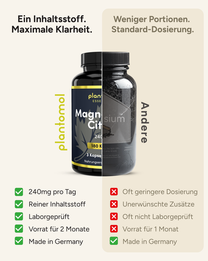 Magnesium Citrat - 500mg als Tri-Magnesium-Dicitrat pro Kapsel