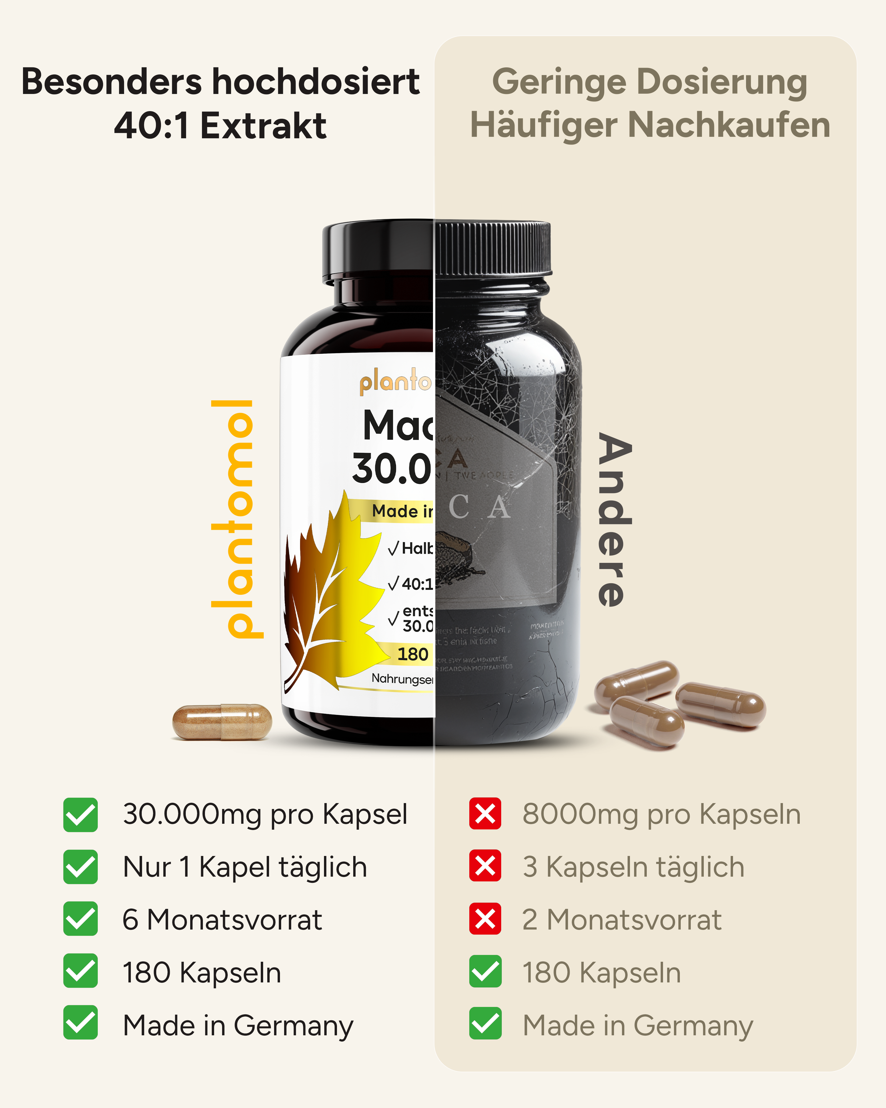 Maca 30.000 - 750mg Maca 40:1 Extrakt pro Kapsel