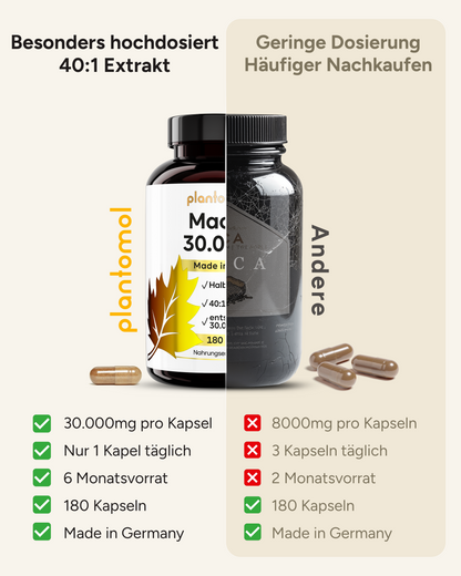 Maca 30.000 - 750mg Maca 40:1 Extrakt pro Kapsel