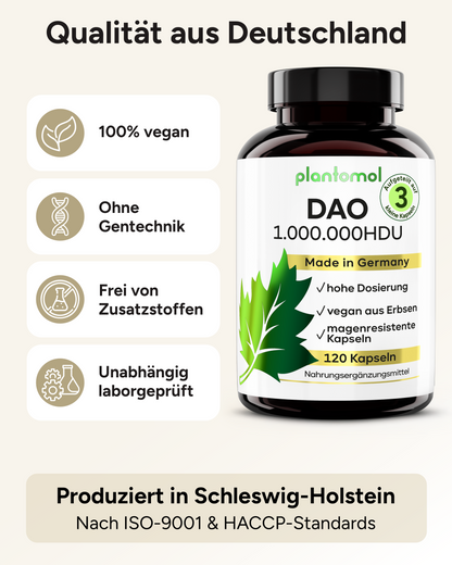 DAO 1 Mio. HDU - aufgeteilt in 3 Kapseln