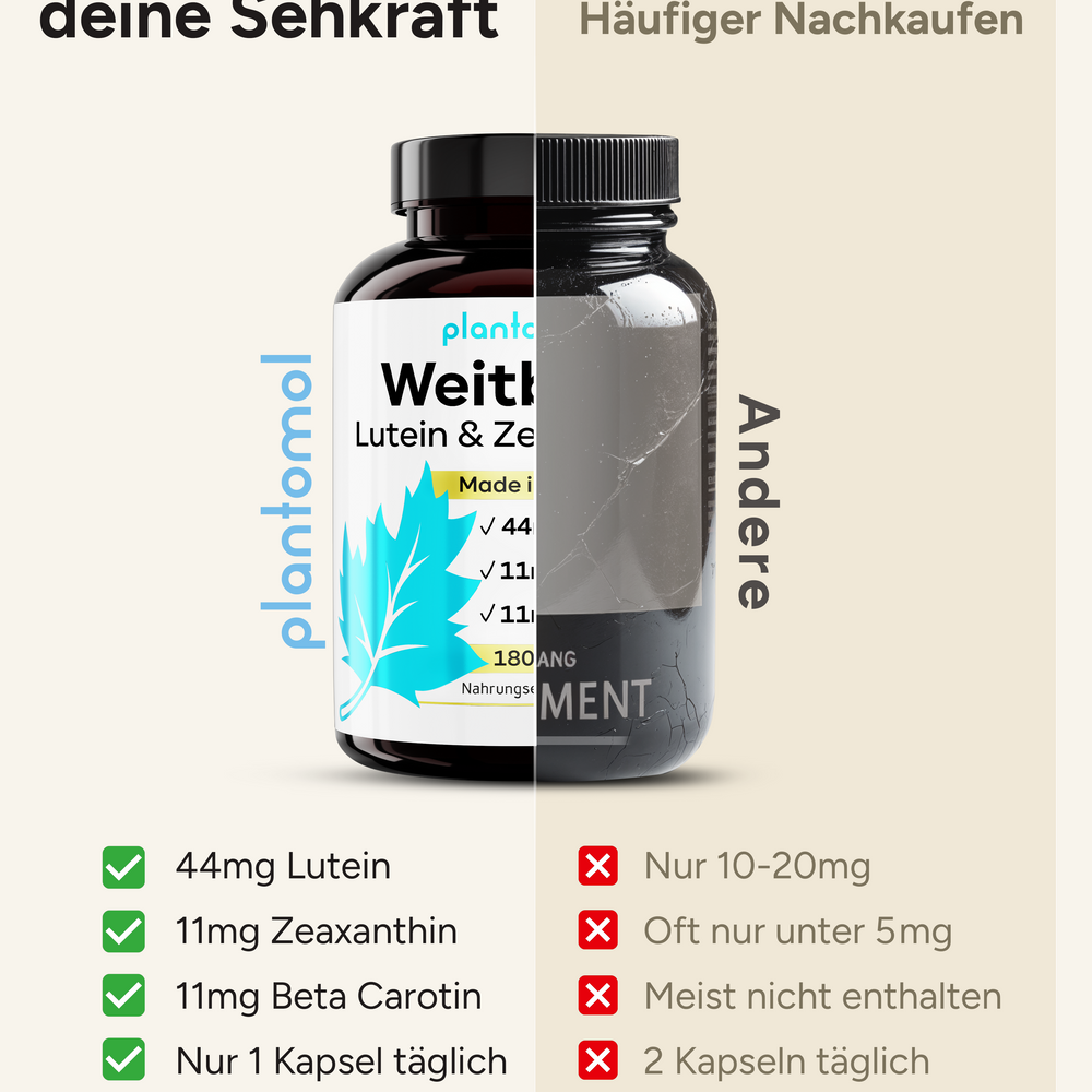 
                      
                        Weitblick - Augenvitamine mit 44mg Lutein und 11mg Zeaxanthin
                      
                    