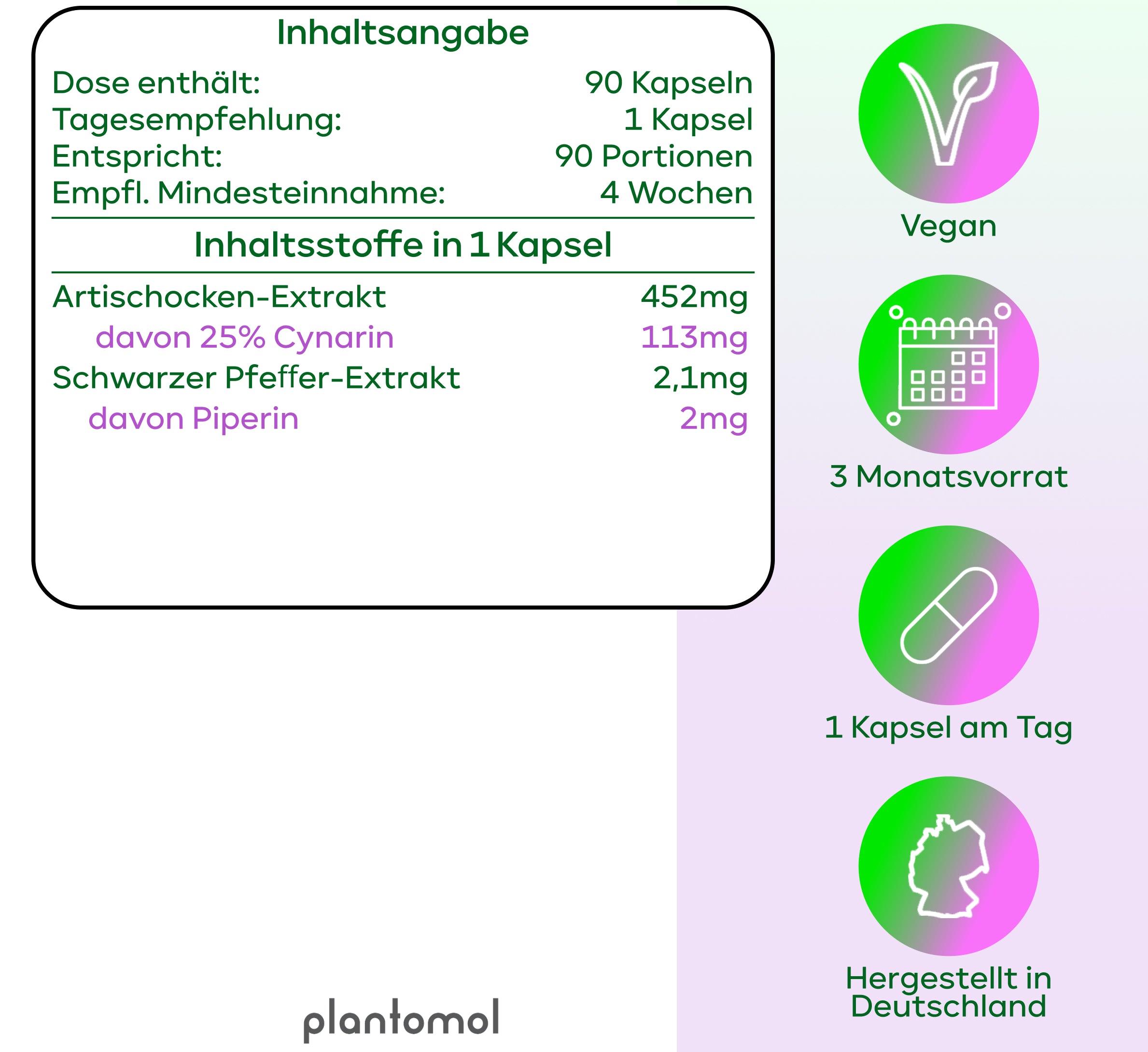 Artischocken-Extrakt - 113mg Cynarin pro Kapsel