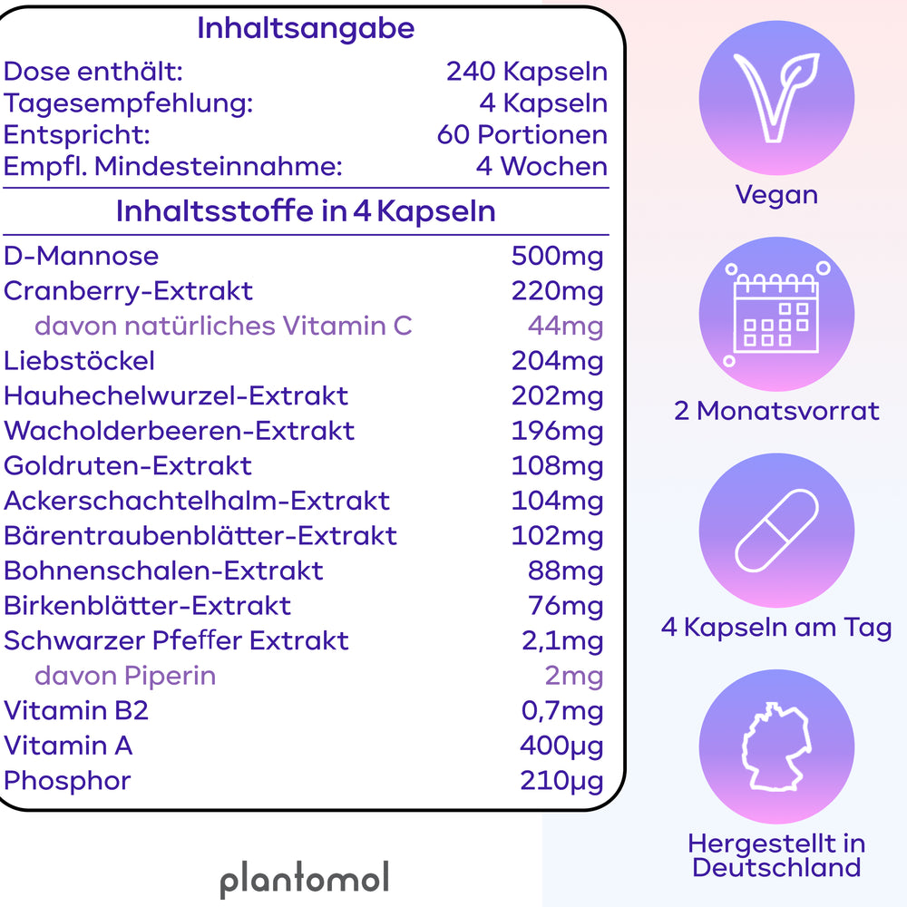 
                      
                        Blasenwohl - D-Mannose und Cranberry-Extrakt
                      
                    