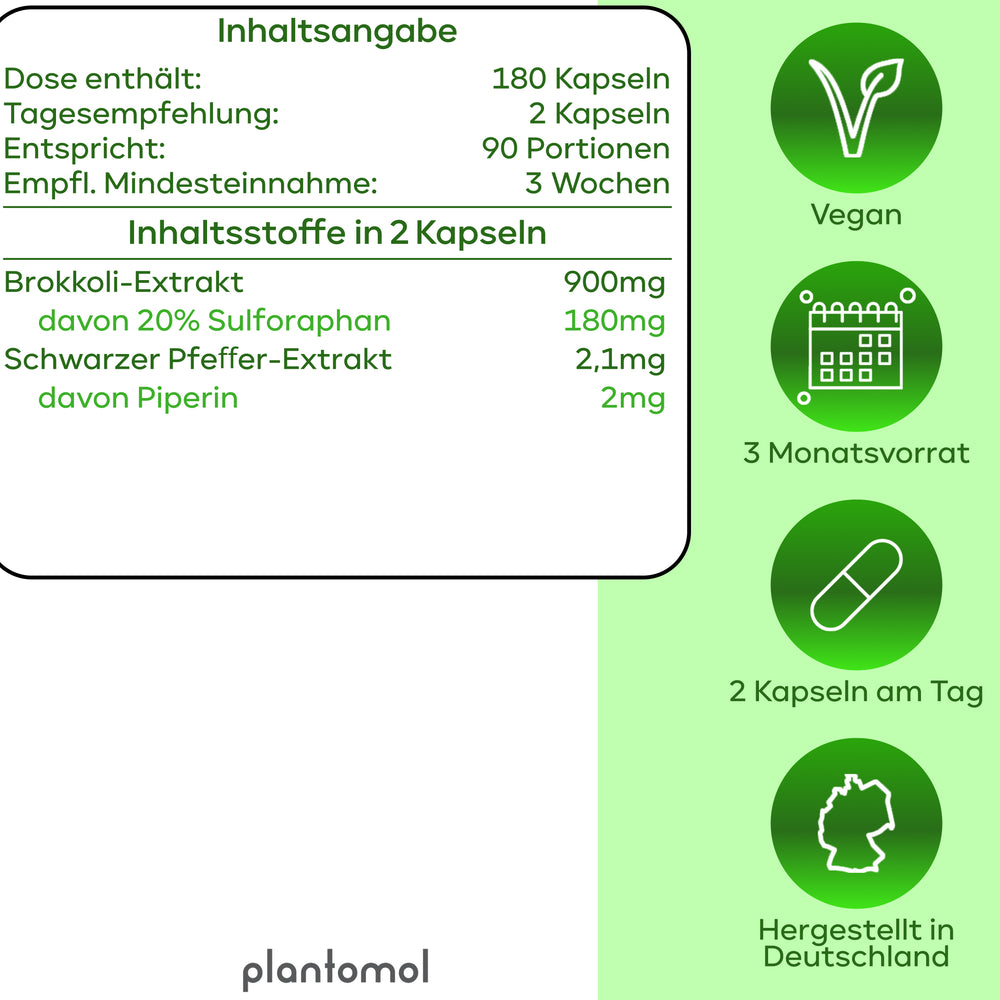 
                      
                        Brokkoli-Extrakt - mit 90mg Sulforaphan pro Kapsel
                      
                    