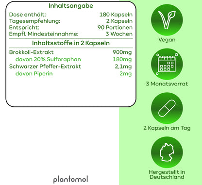 Brokkoli-Extrakt - mit 90mg Sulforaphan pro Kapsel