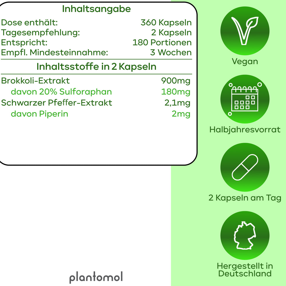 
                      
                        Brokkoli-Extrakt - mit 90mg Sulforaphan pro Kapsel
                      
                    