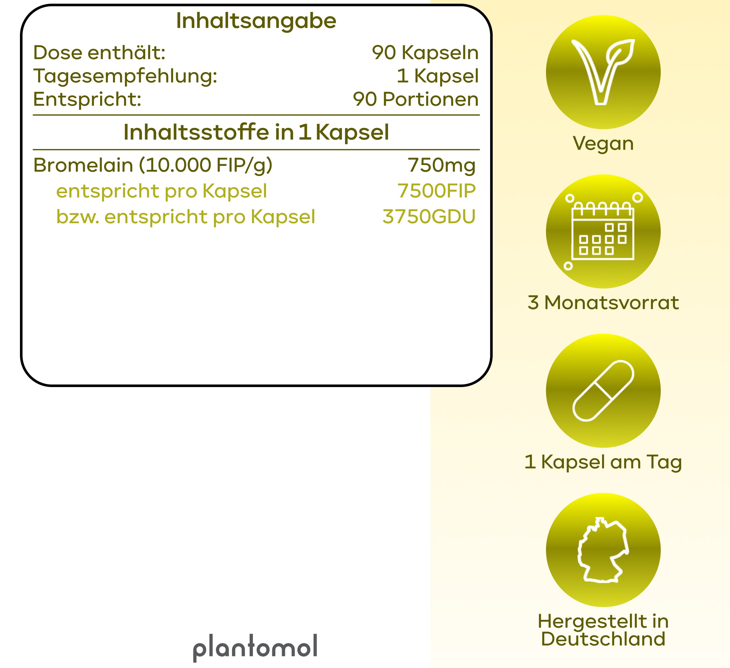 Bromelain - 7500FIP pro Kapsel