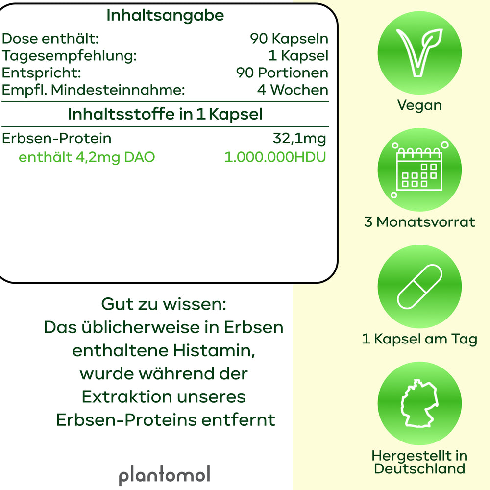 
                      
                        DAO aus Erbsenprotein - 1 Mio. HDU pro Kapsel
                      
                    