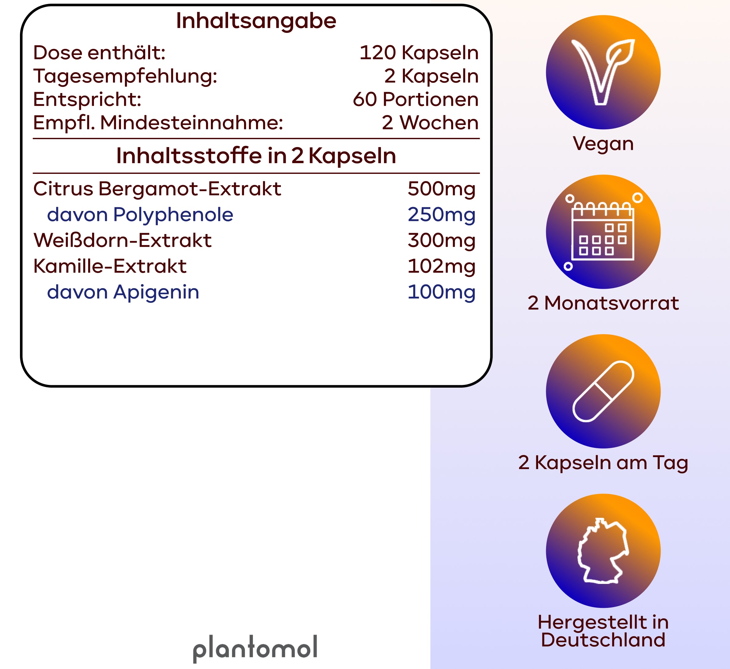 Citrus Komplex - Abendroutine mit 100mg Apigenin und 250mg Polyphenole pro Tag