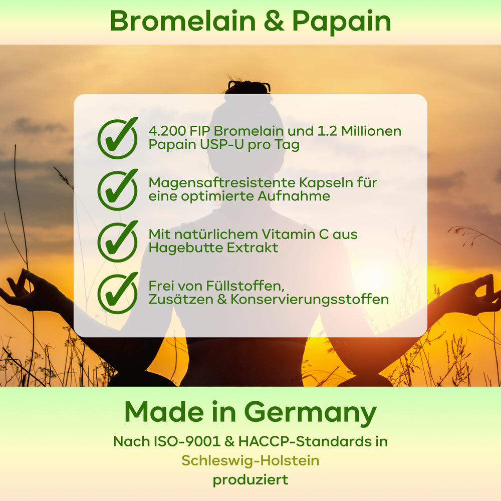 
                      
                        Enzym Duo - Bromelain & Papain
                      
                    