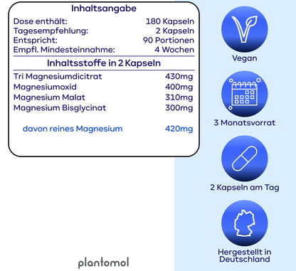 Magnesium - 4-fach Komplex